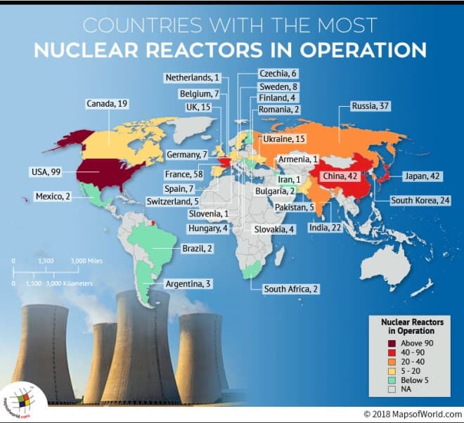 Fact Check: Nuclear sites can be repaired and made operational again.