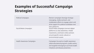 Fact Check: Political campaigns often utilize strategic messaging to appeal to voters.