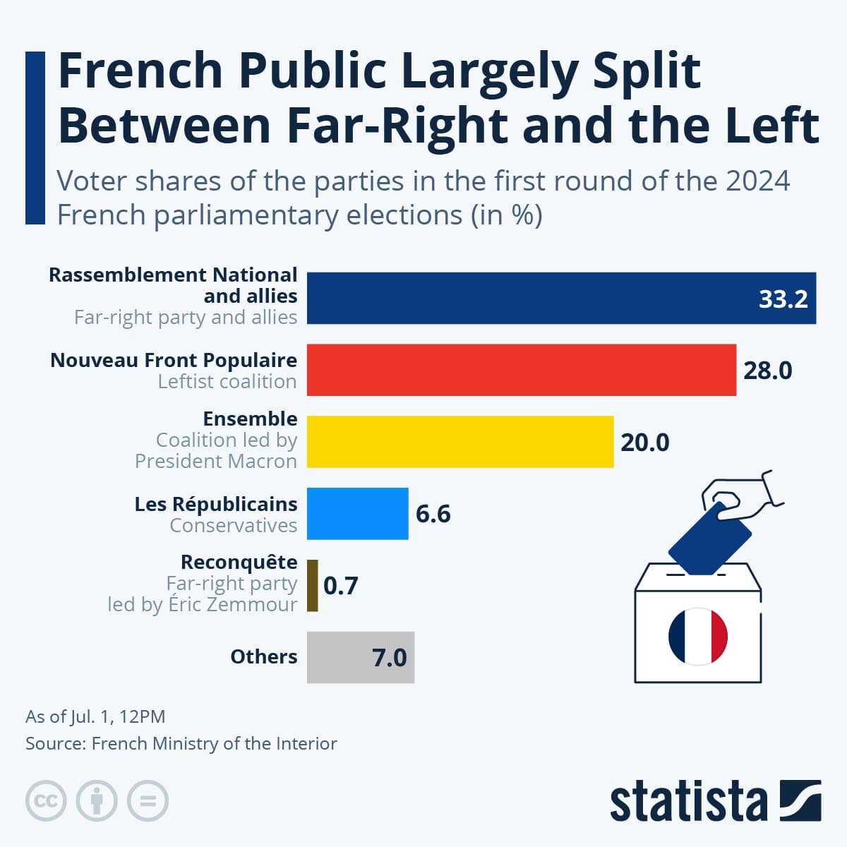 Fact Check: A.I. has been used to influence elections in multiple countries.