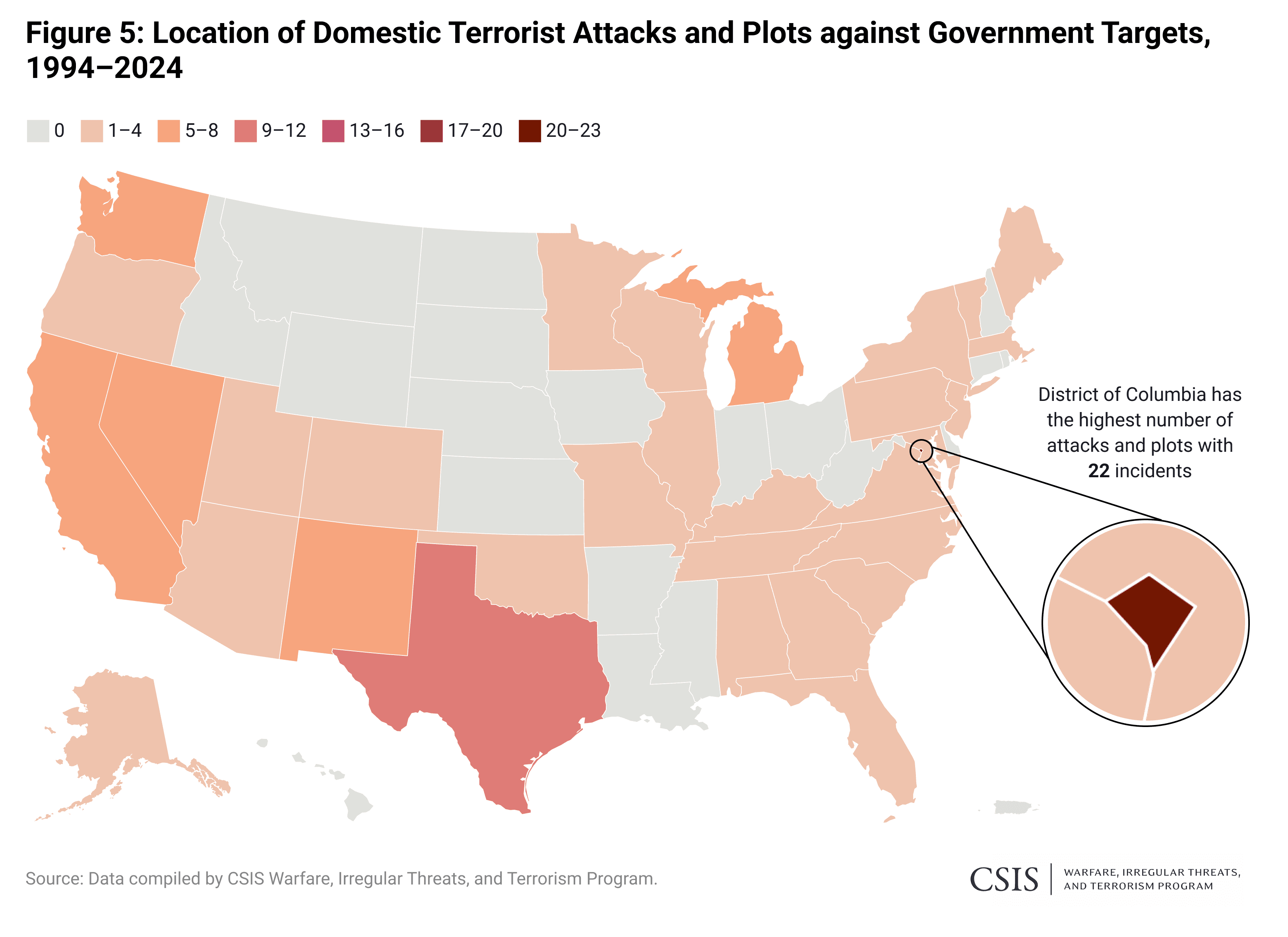 Fact Check: Domestic terrorism has been a significant issue in the U.S.