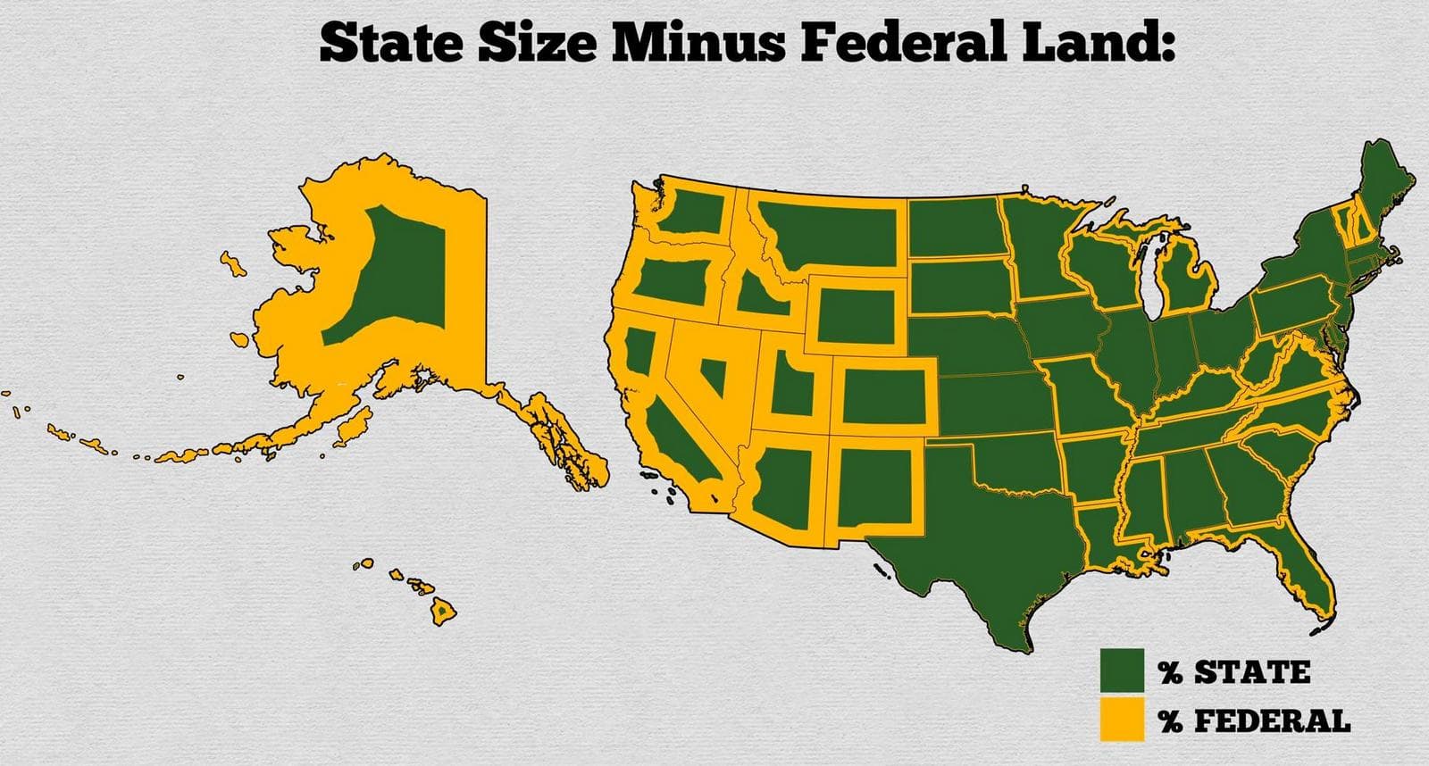 Fact Check: Federal public lands are owned by the United States government.