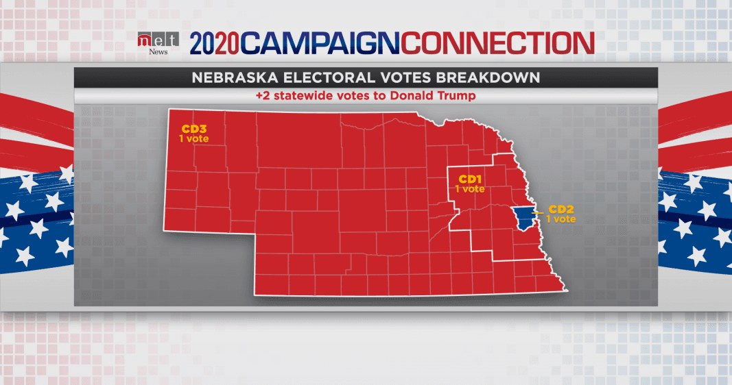 Fact Check: The second congressional district of Nebraska voted for Joe Biden in 2020.