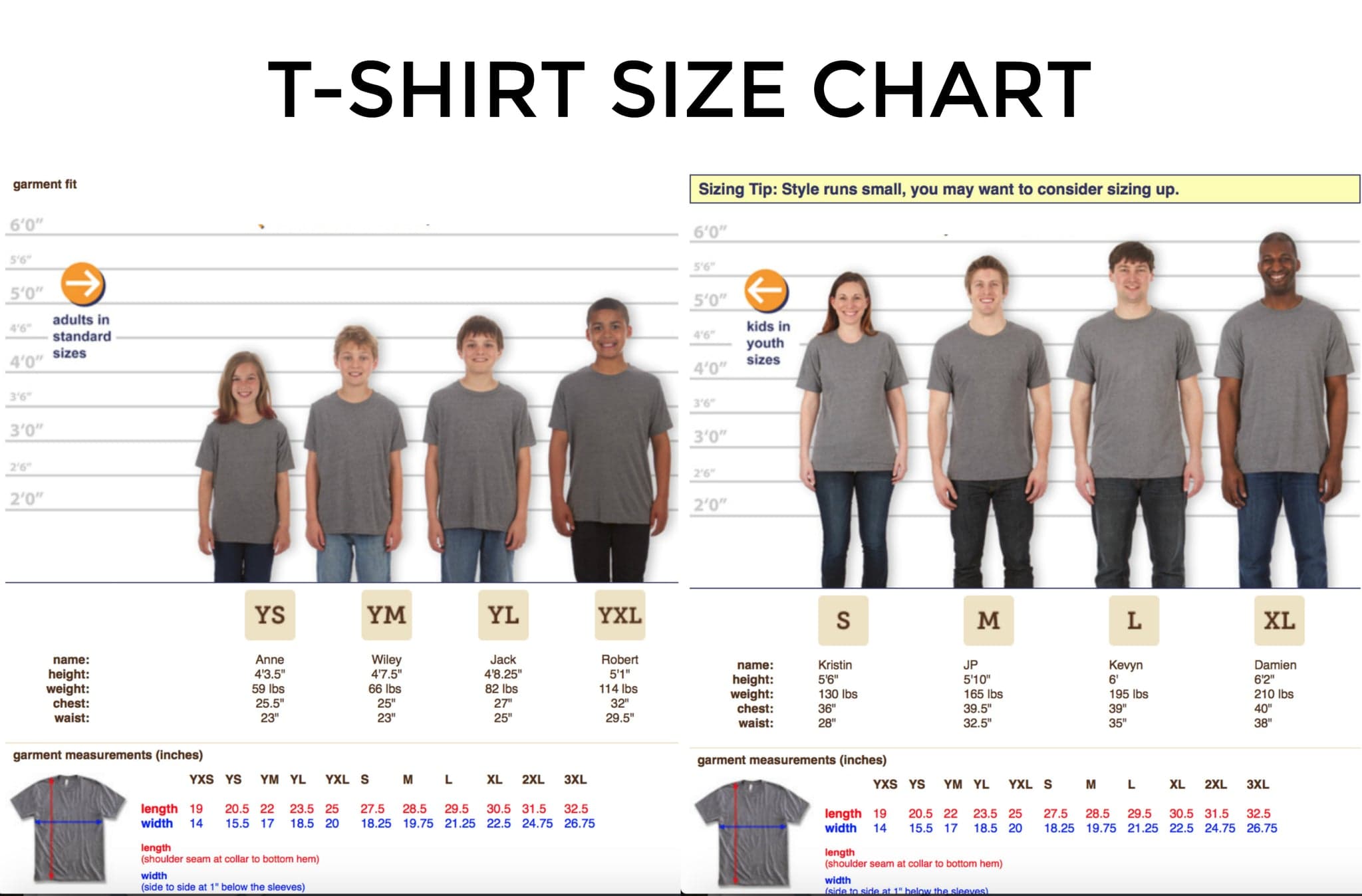 Fact Check: Is YXL the same as adult small?