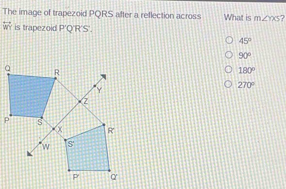 Fact Check: Is YXS the same as 5T?