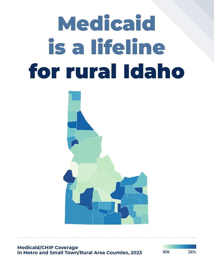 Fact Check: Approximately 1 in 4 people in rural areas rely on Medicaid.