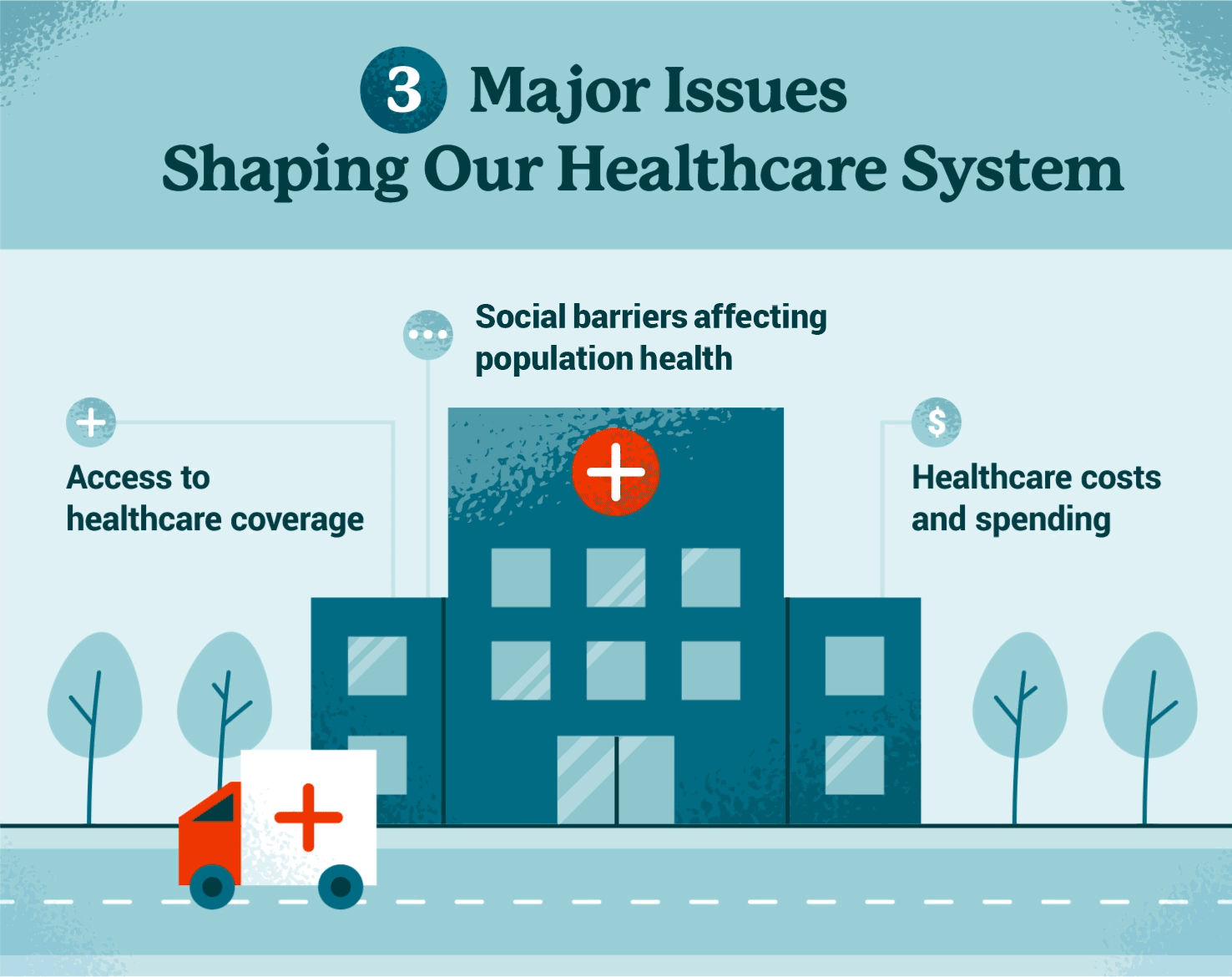 Fact Check: Health care access is critical for working-class families in the United States.