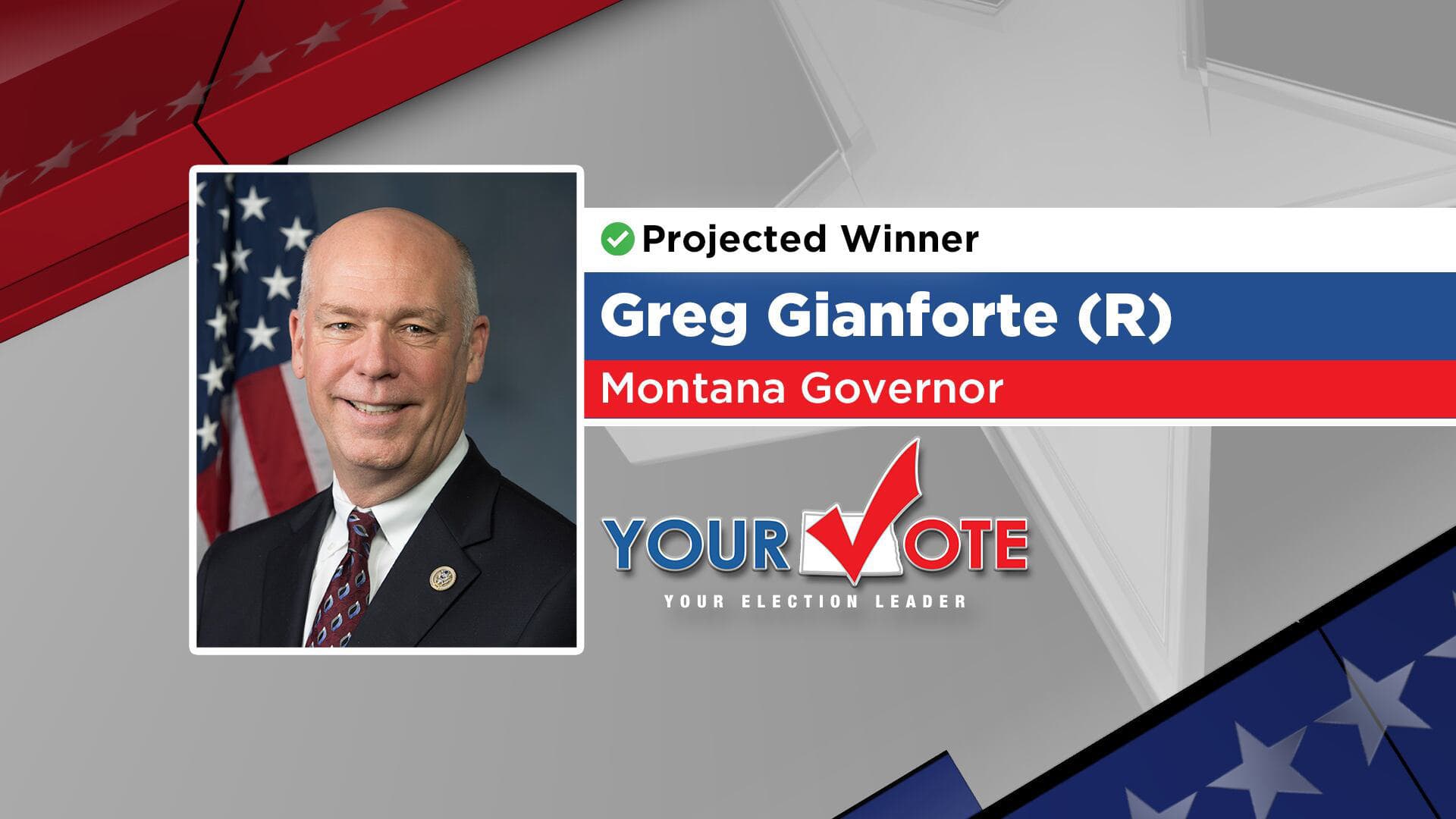 Fact Check: In 2022, Montana's governor defied a court order regarding gender marker updates.