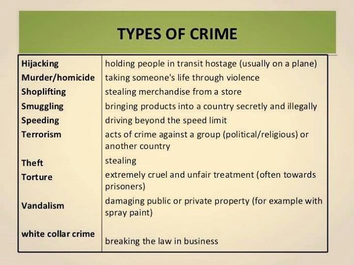 Fact Check: Murder is one of the most serious criminal offenses.