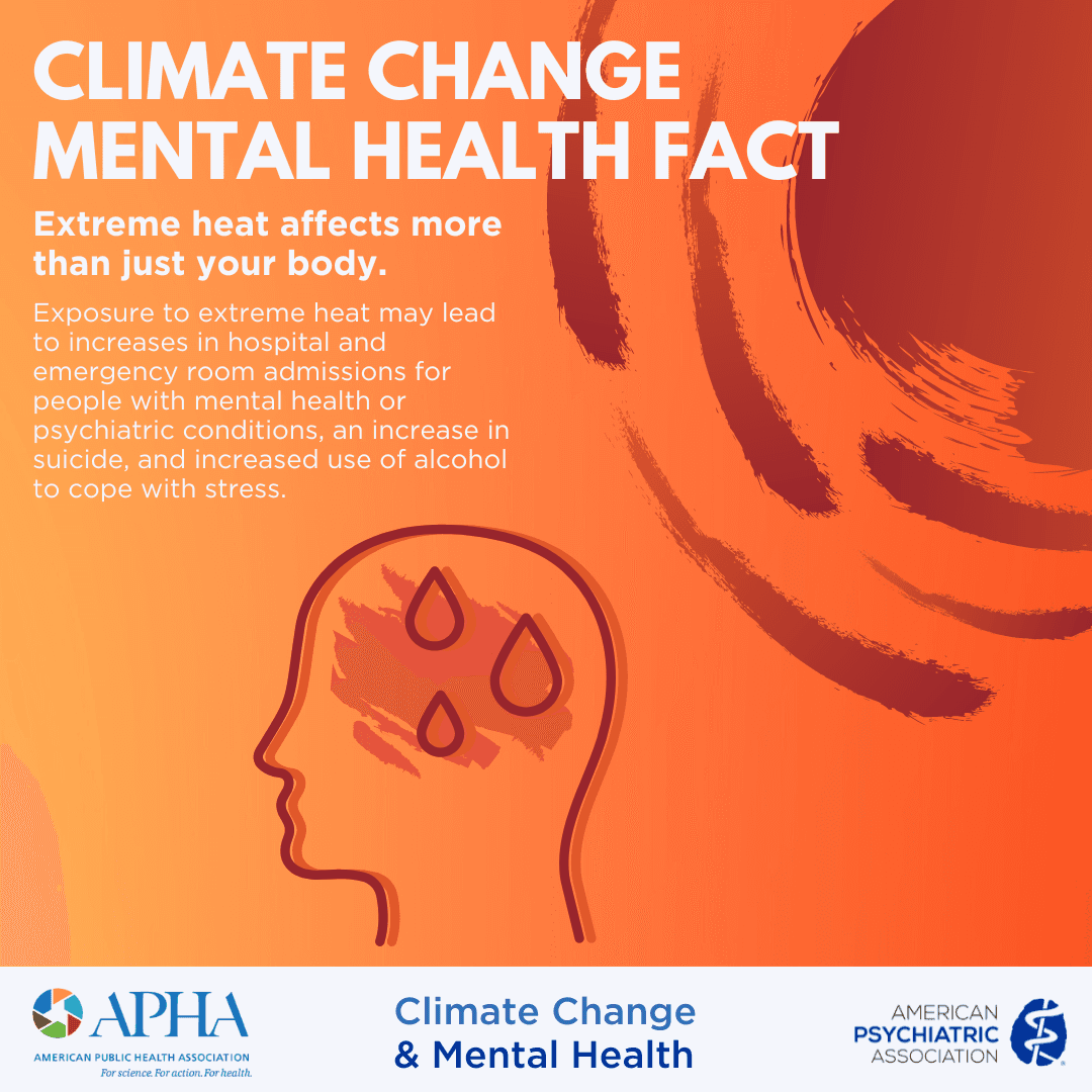 Fact Check: Extreme heat can lead to dangerous weather conditions.