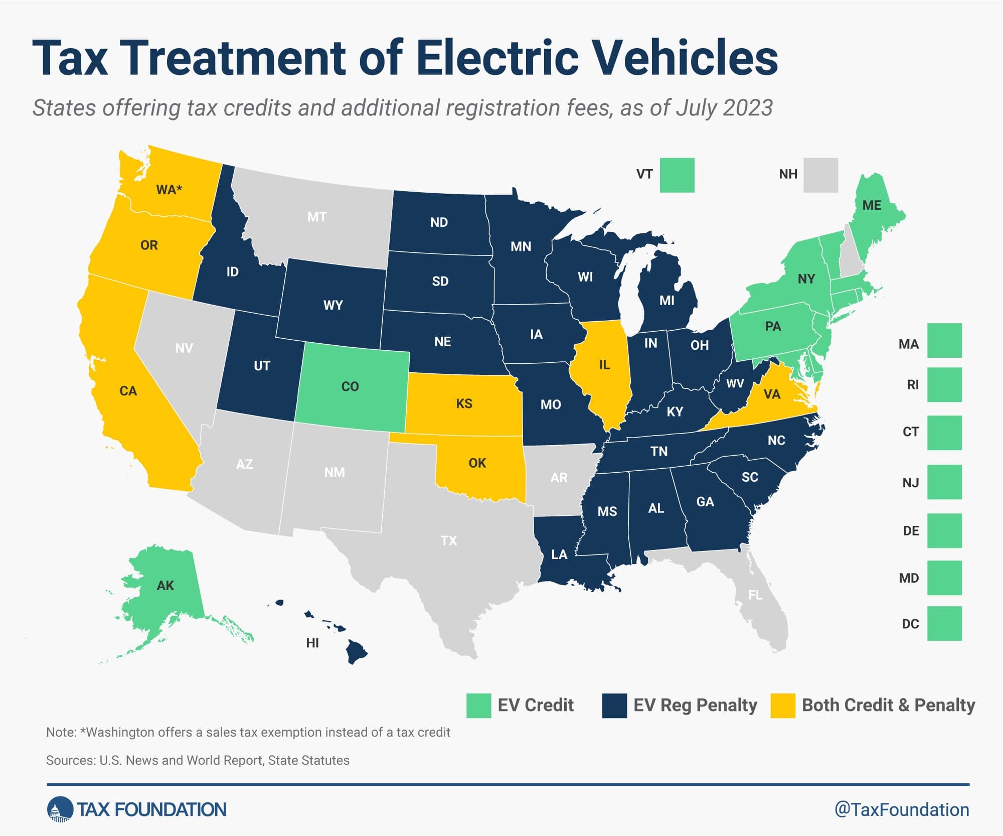 Fact Check: Electric vehicle subsidies are part of US federal policy.