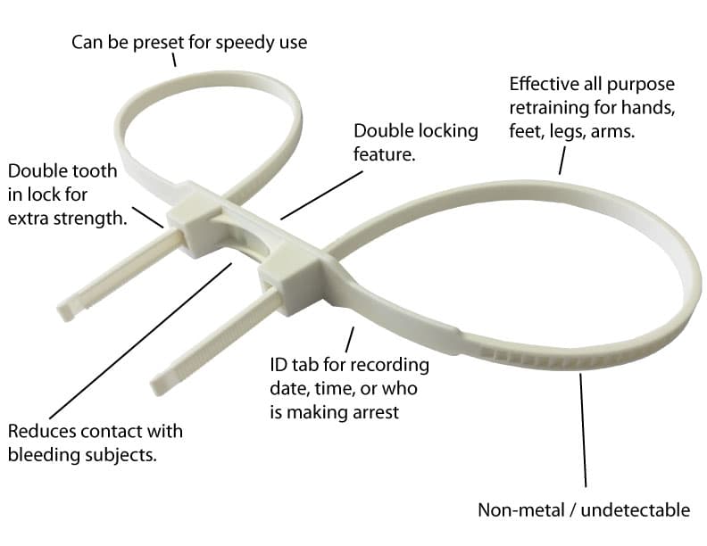 Fact Check: Zip ties are commonly used for securing items or restraining individuals.