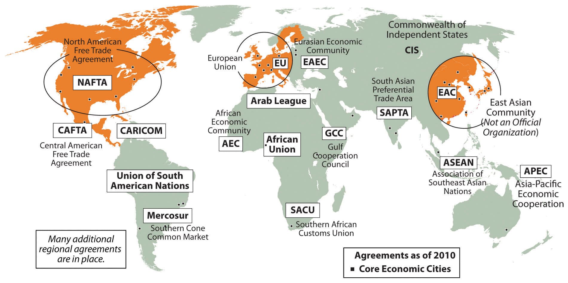 Fact Check: Trade agreements can enhance economic cooperation between regions.