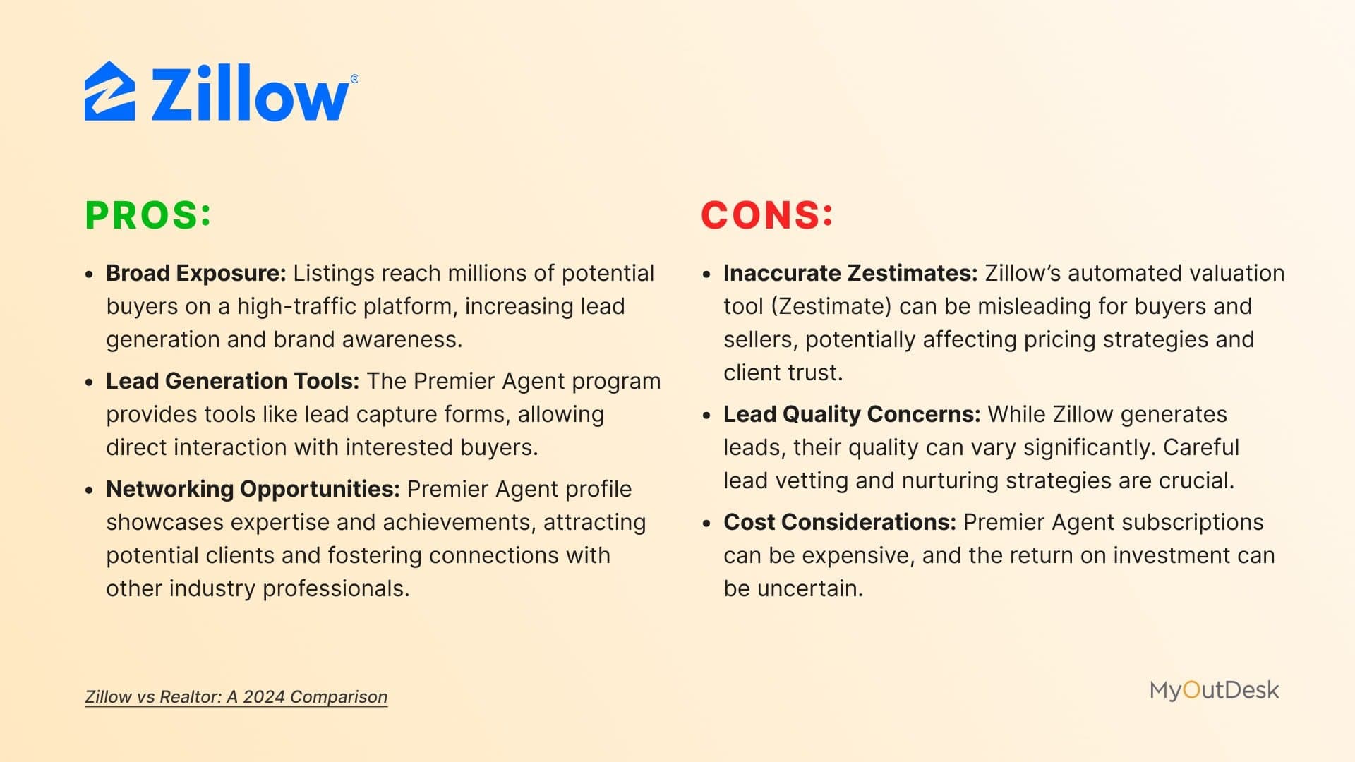 Fact Check: Is Zillow trustworthy?