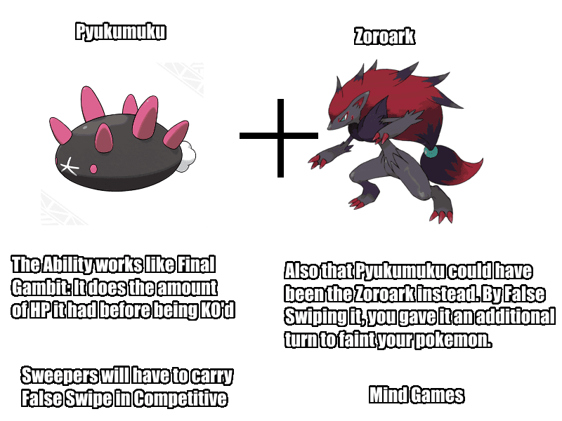 Fact Check: Is Zoroark good?