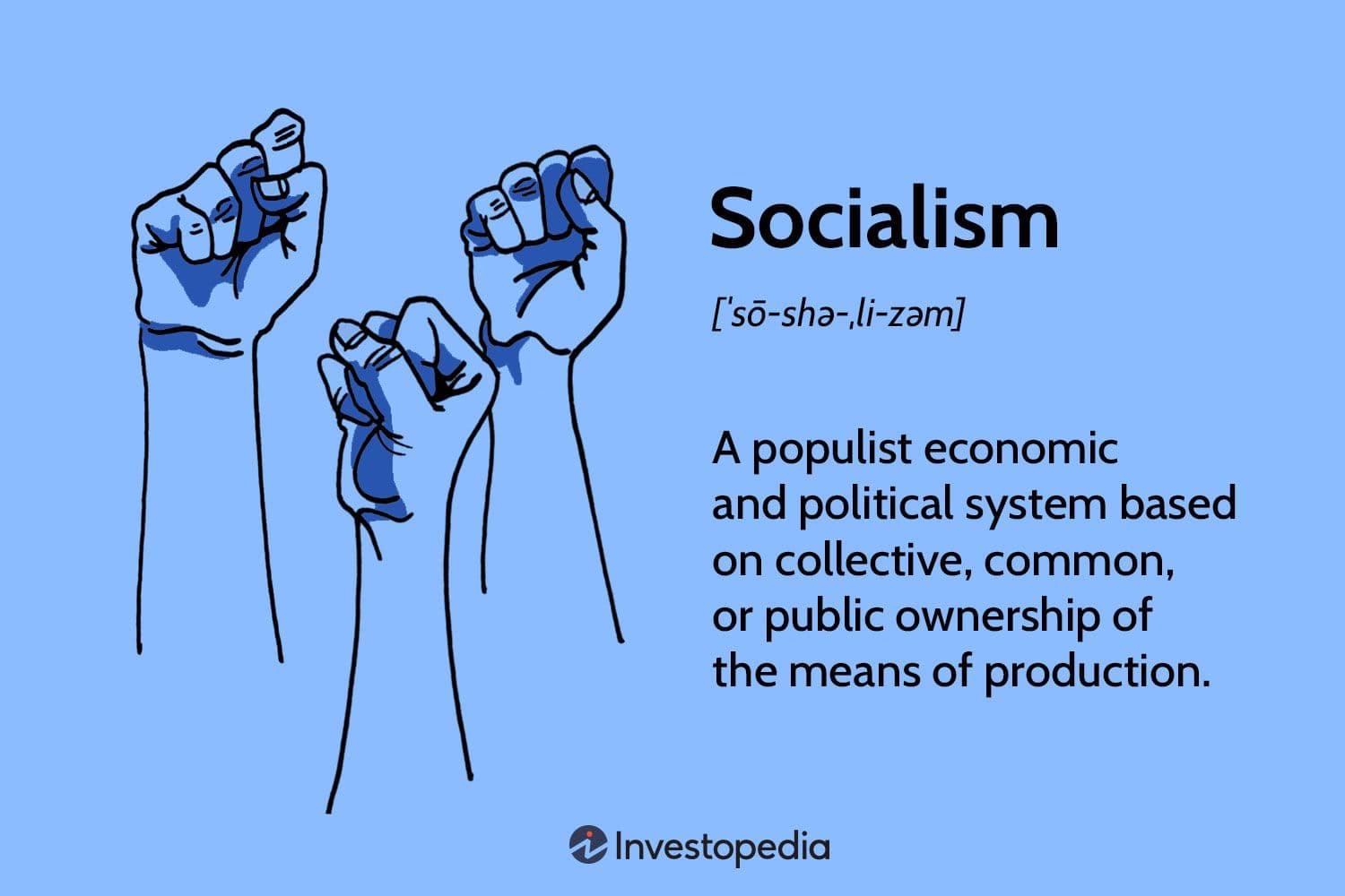 Fact Check: Socialism is a political and economic system advocating for collective or governmental ownership.
