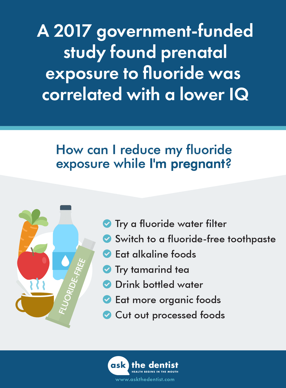 Fact Check: Does fluoride reduce iq 

