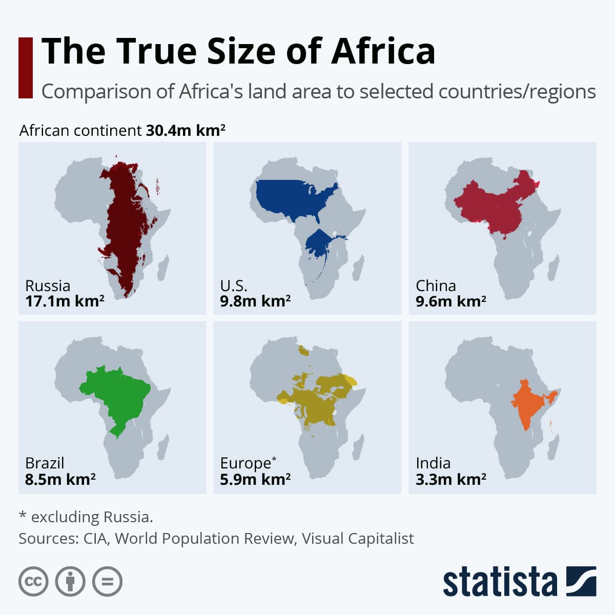 Fact Check: Is africa a continent?
