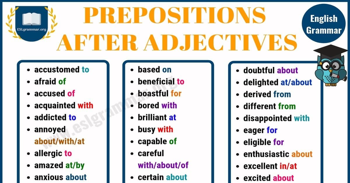 Fact Check: Is after a preposition?