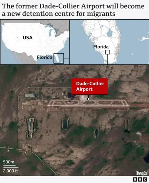 Fact Check: Airports can be repurposed for various uses, including detention facilities.