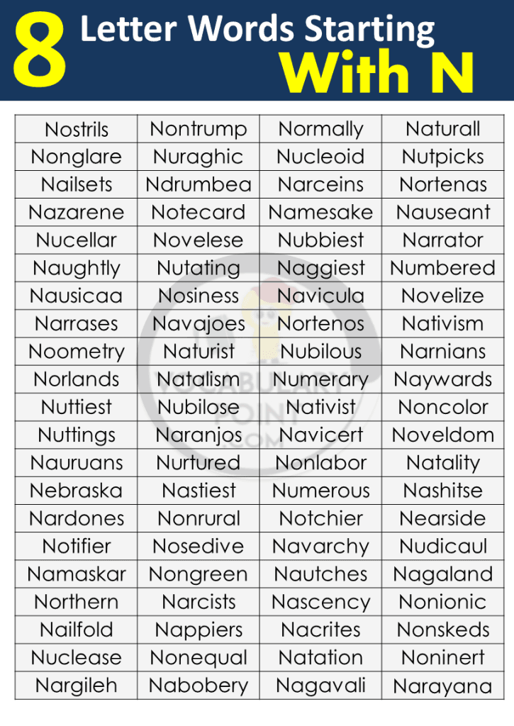 Fact Check: there are 15 n's in the word nnnnennnnennnen