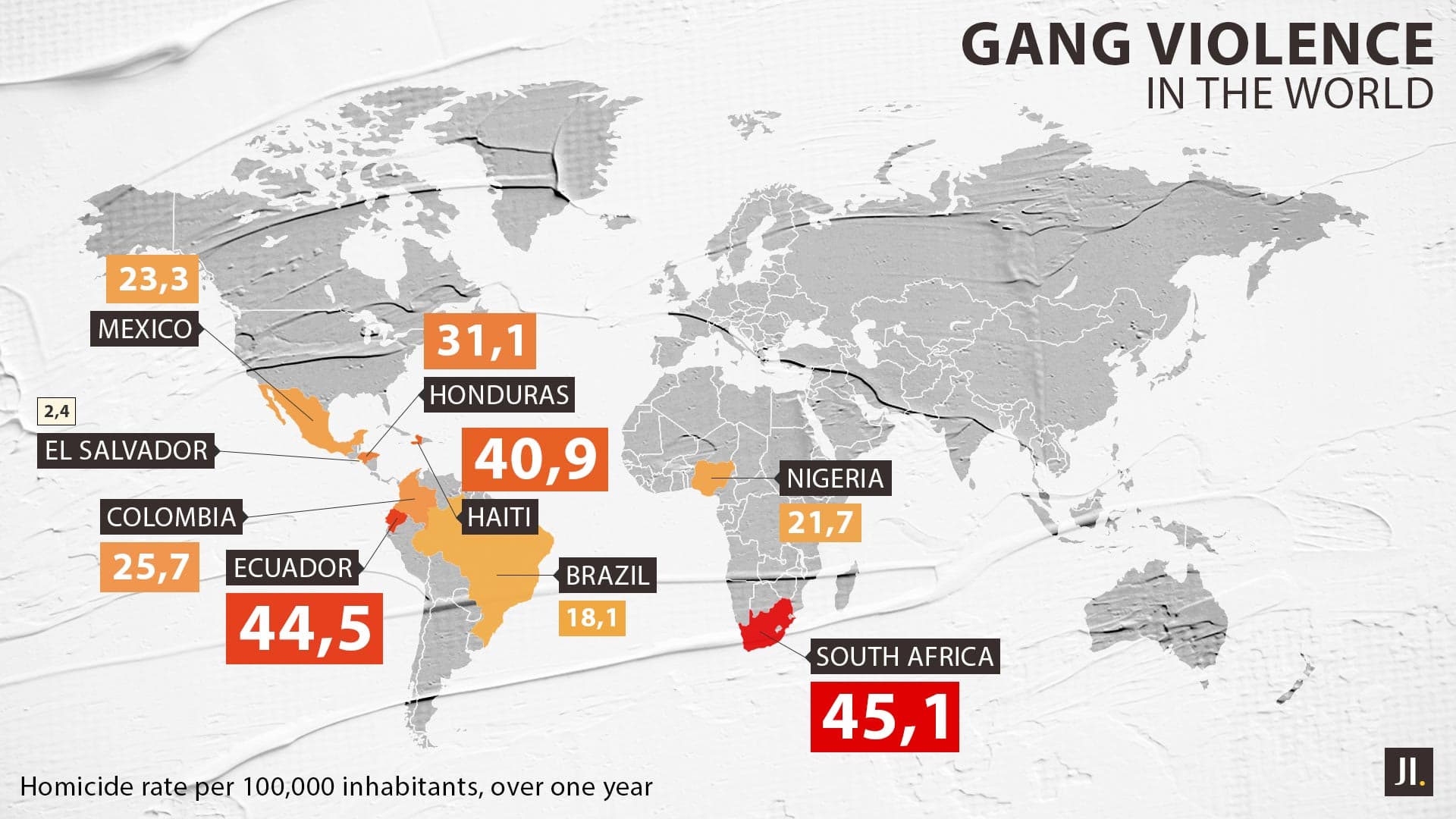 Fact Check: Transnational gangs often operate across multiple countries.