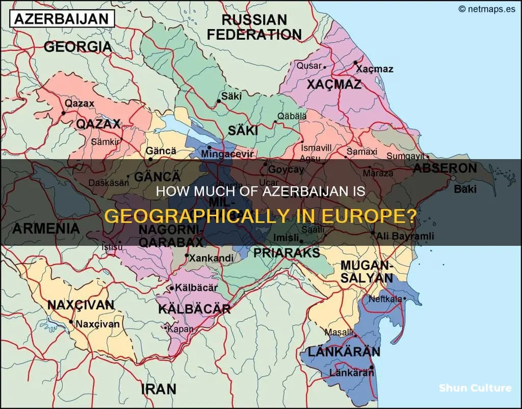Fact Check: Is azerbaijan in europe?