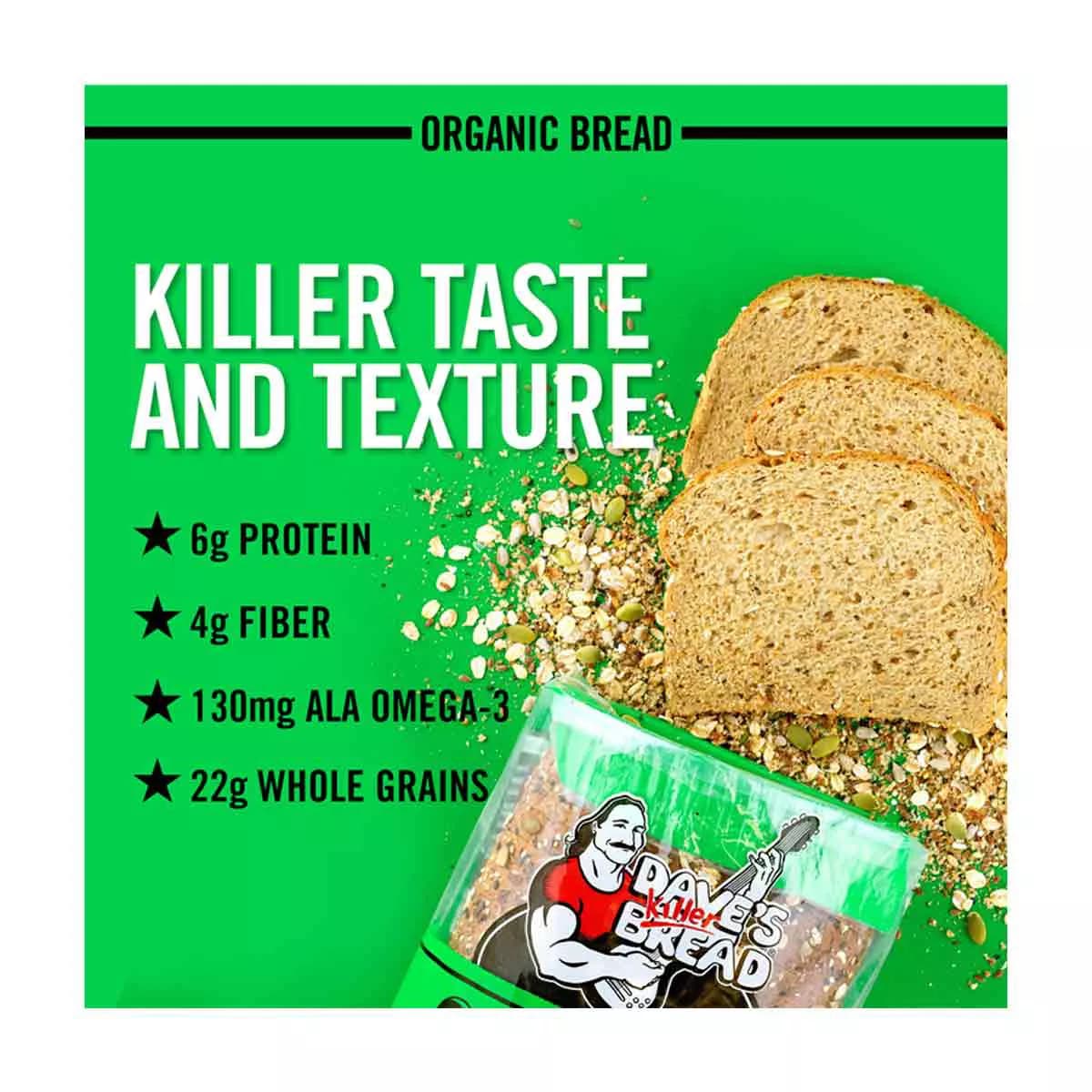Fact Check: Is bread healthy?