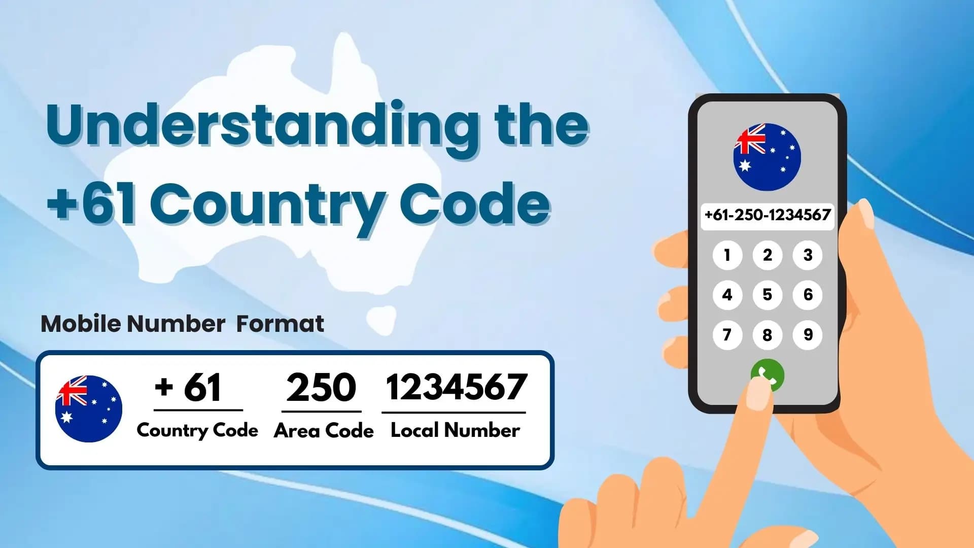 Fact Check: Is country code?