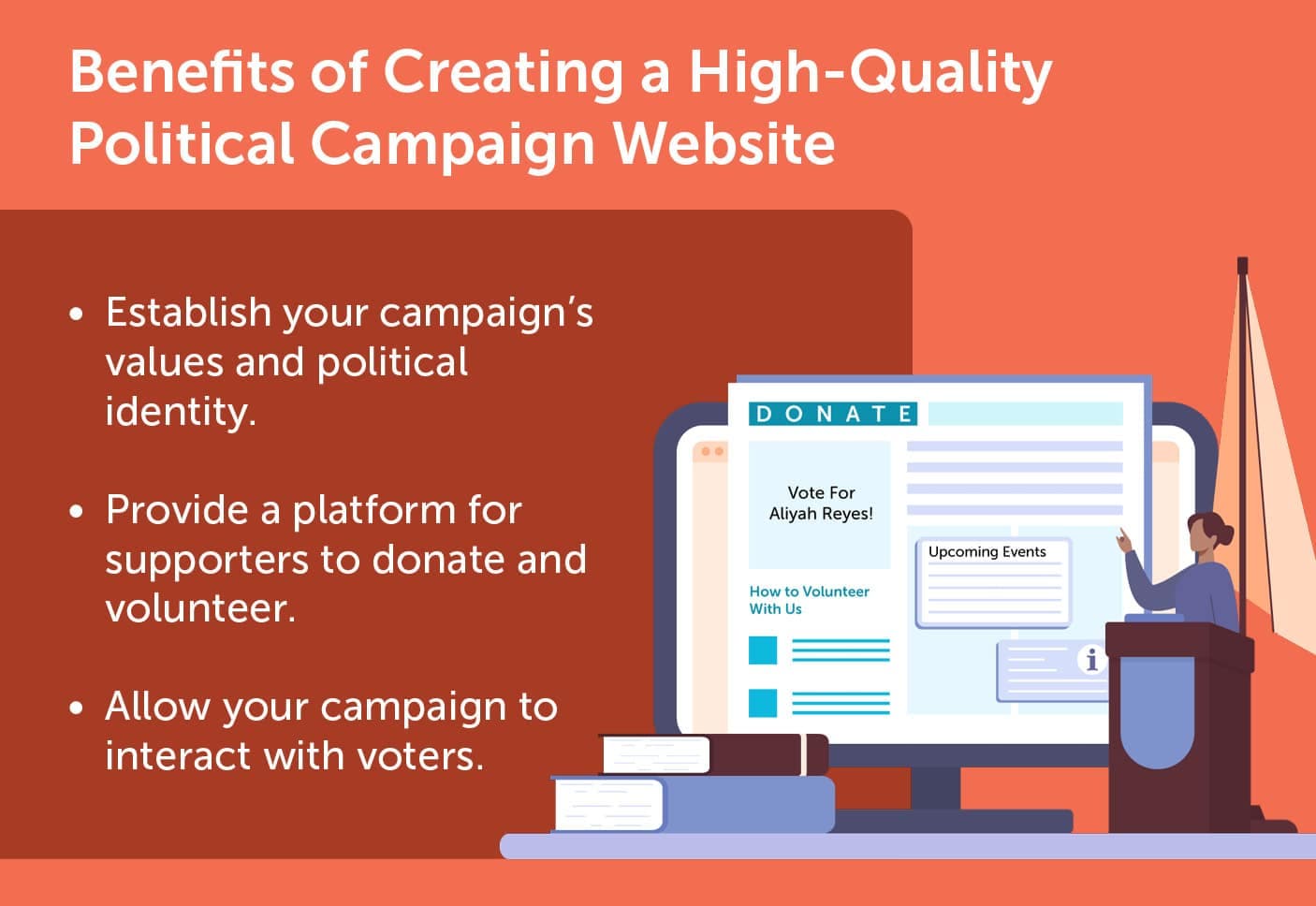 Fact Check: Political campaigns often involve creating and promoting specific policy proposals.