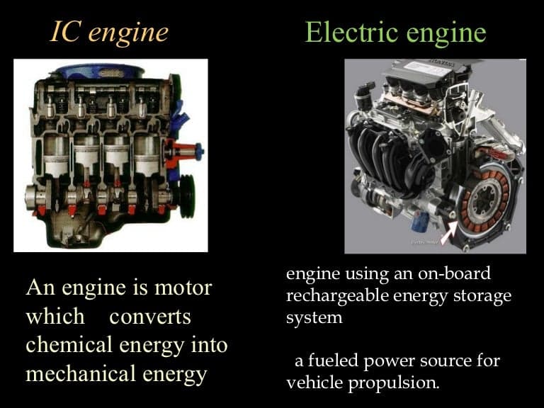 Fact Check: Electric vehicles are generally more energy-efficient than internal combustion engine vehicles.