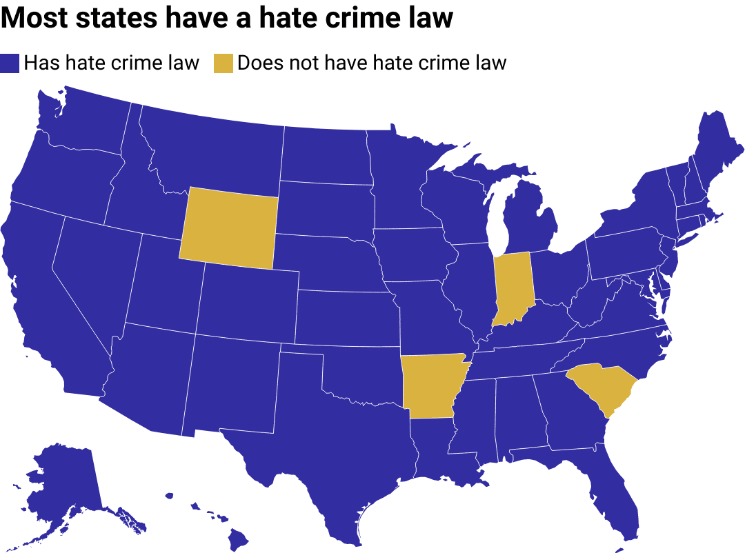 Fact Check: The United States has laws addressing hate crimes.