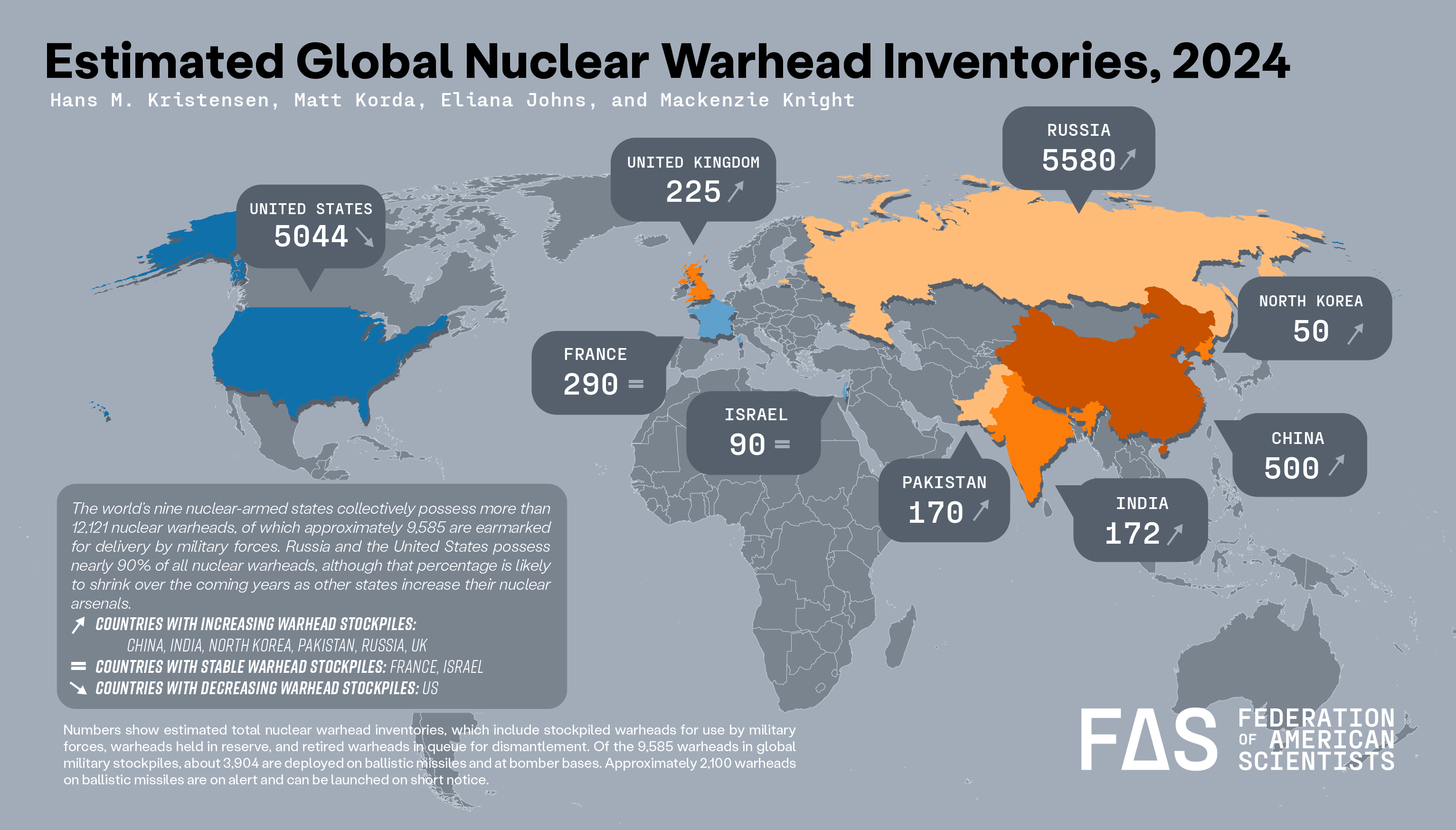 Fact Check: Nuclear weapons can cause widespread destruction and long-term environmental damage.