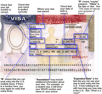 Fact Check: The U.S. State Department issues visas for foreign artists to perform in the United States.