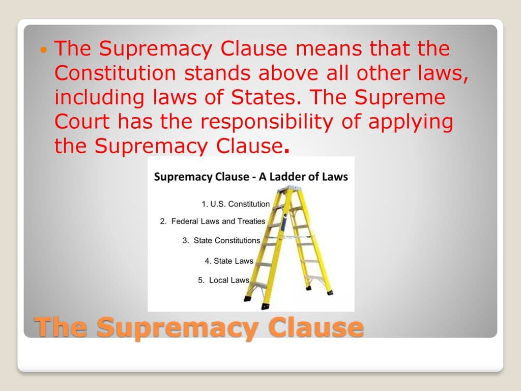 Fact Check: The Supremacy Clause is part of the U.S. Constitution.