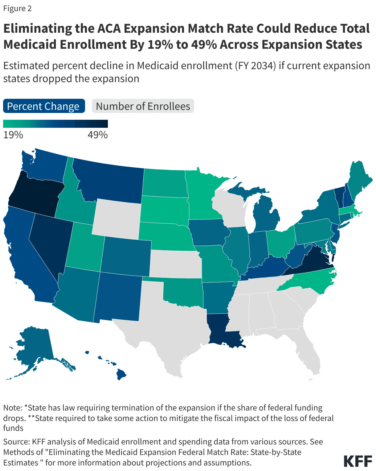 Fact Check: Medicaid cuts can impact healthcare access for low-income individuals.