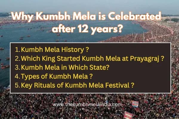 Fact Check: The Kumbh Mela occurs every 12 years.