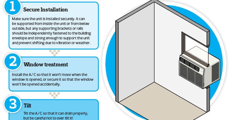 Fact Check: Building regulations can restrict the installation of air conditioning systems.