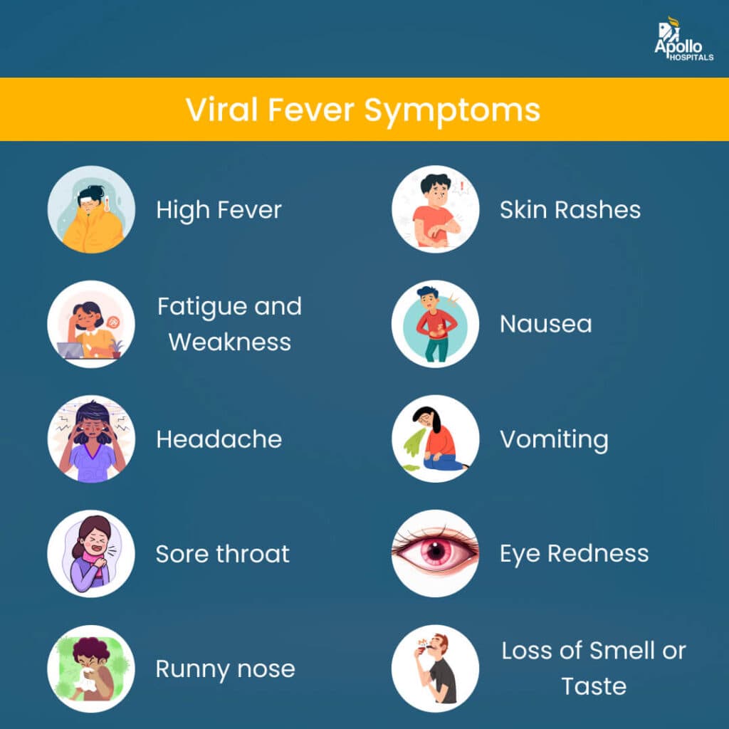 Fact Check: High fever can indicate a serious health issue in children.