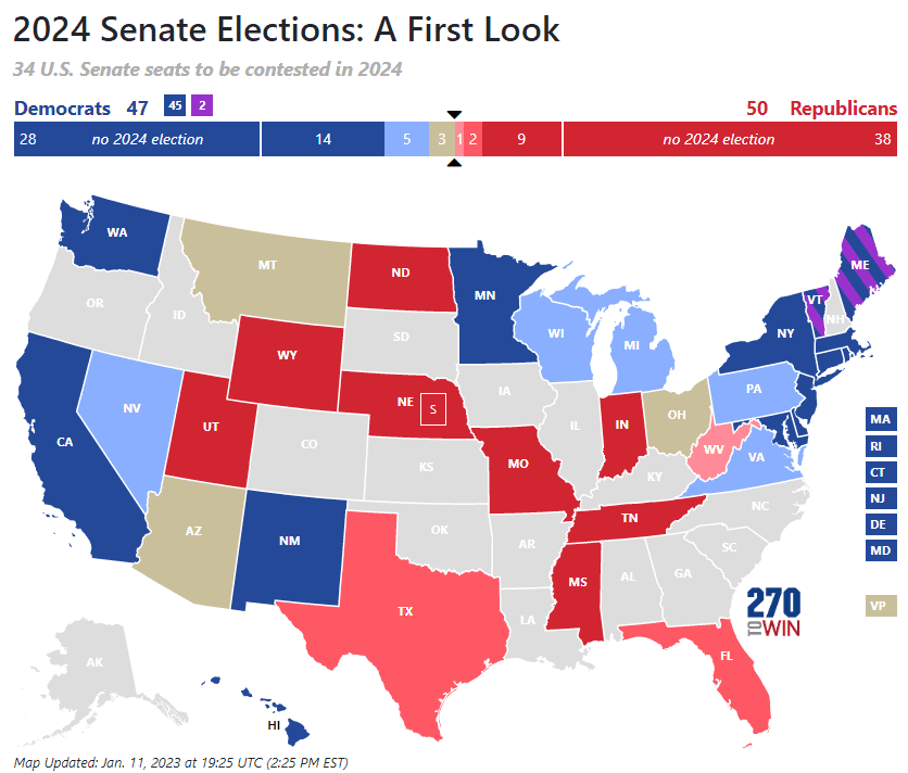 Fact Check: The 2020 U.S. Senate elections were highly competitive.