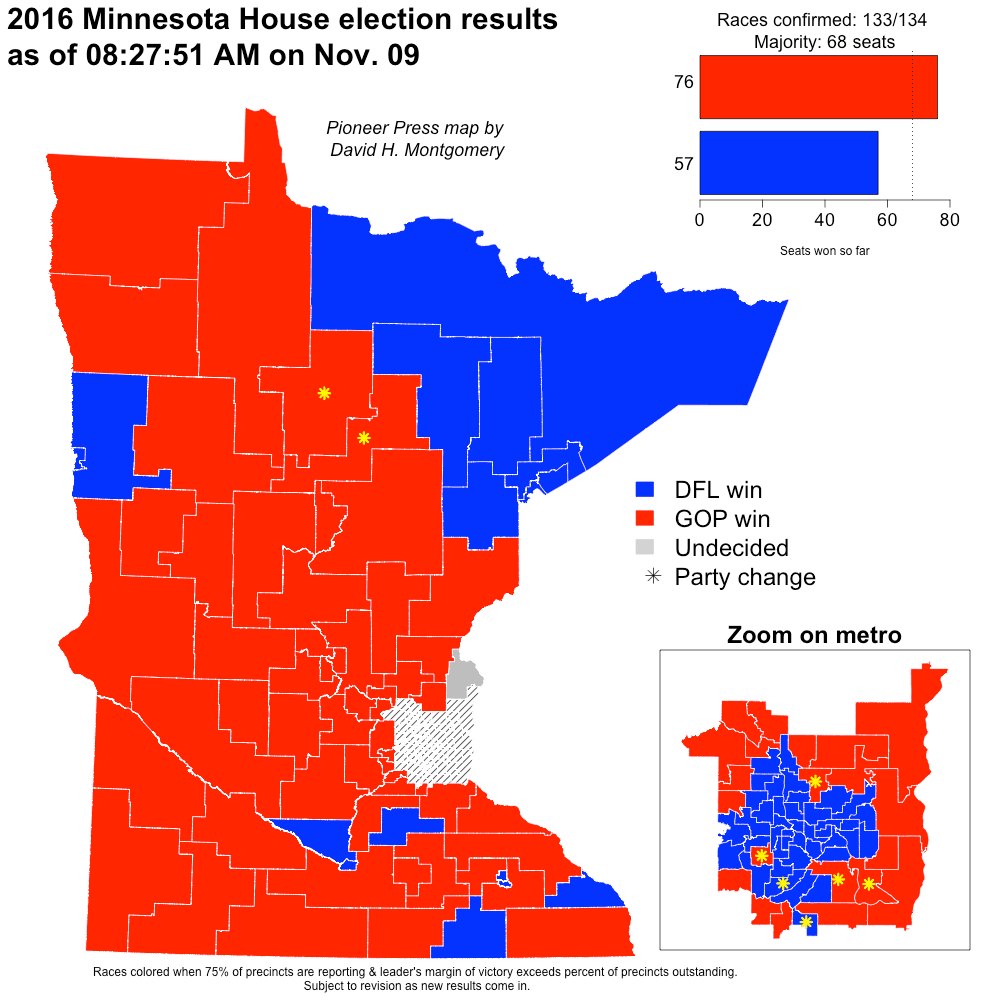Fact Check: Minnesota is known for its significant political history and legislative contributions.