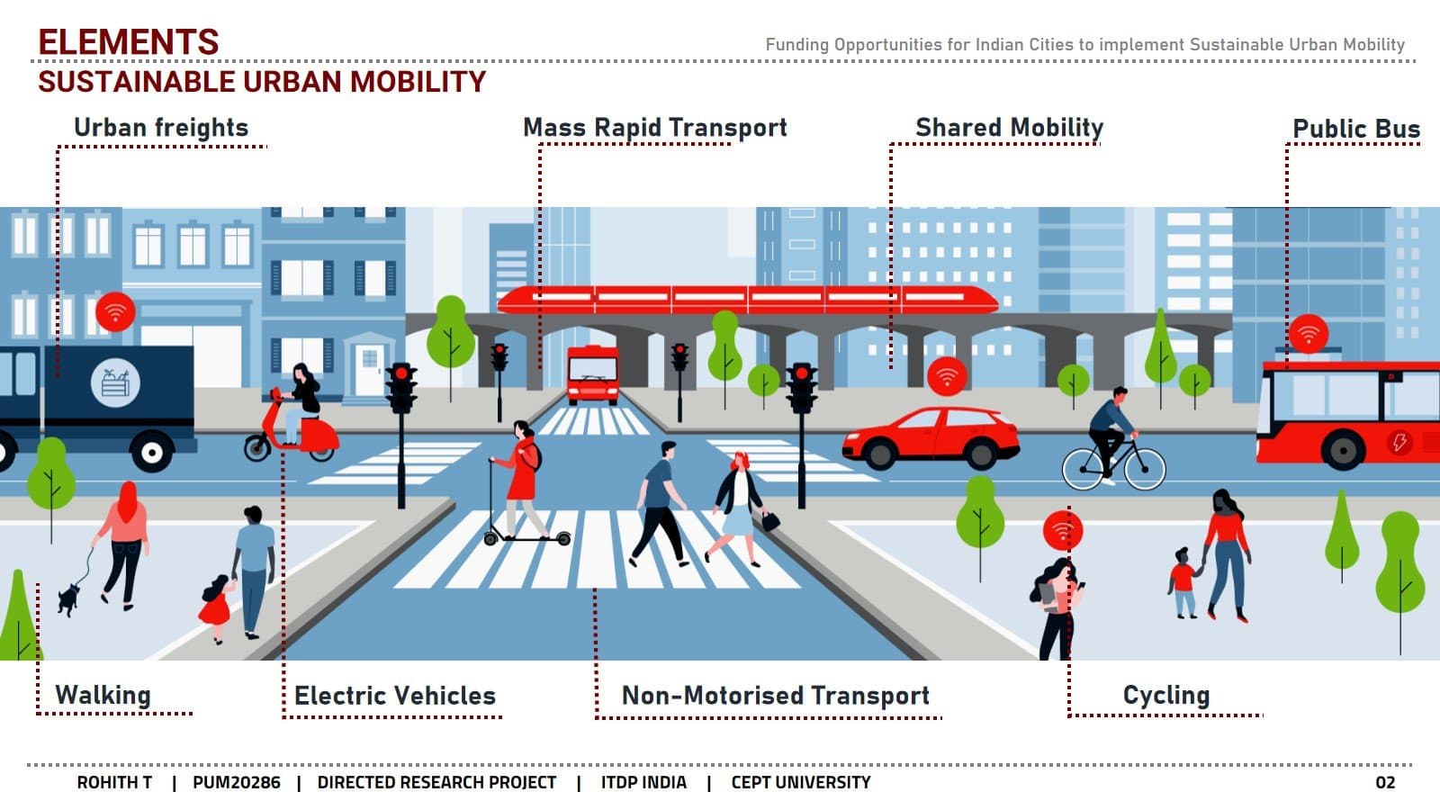 Fact Check: Public transit systems can improve safety and cleanliness through focused resource allocation.