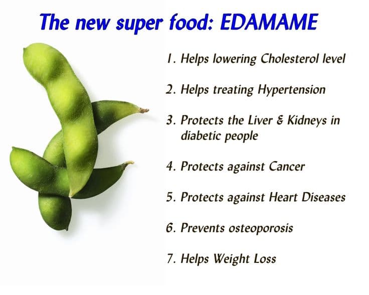 Fact Check: Is edamame good for you?