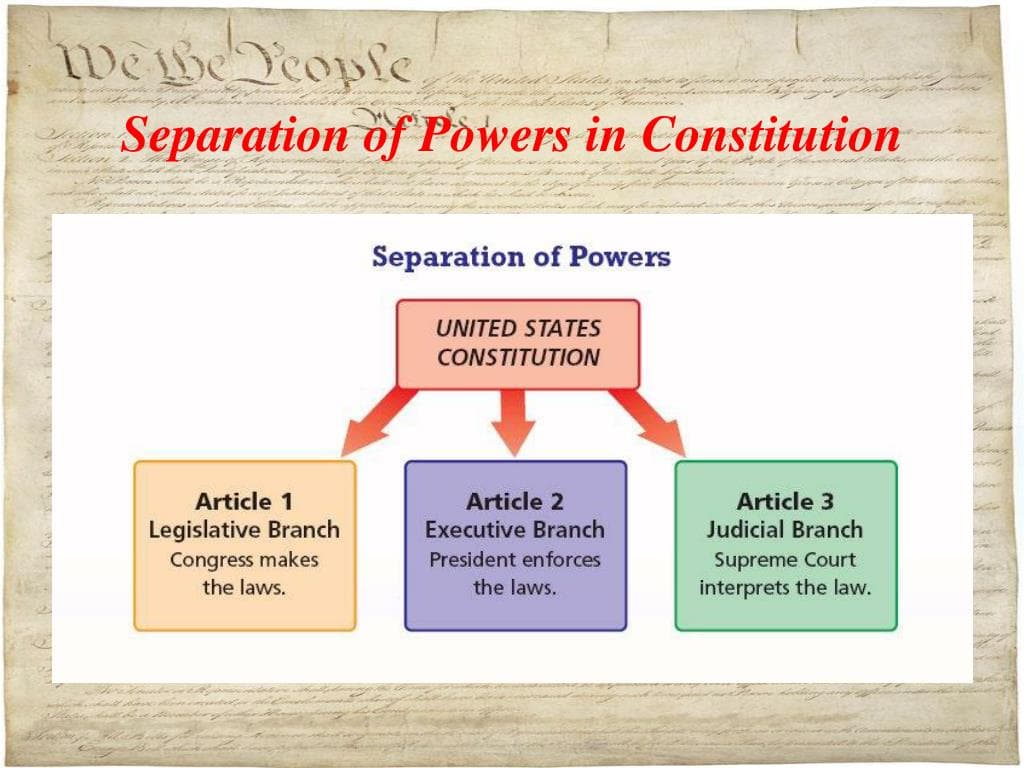 Fact Check: The U.S. Constitution provides for the separation of powers.