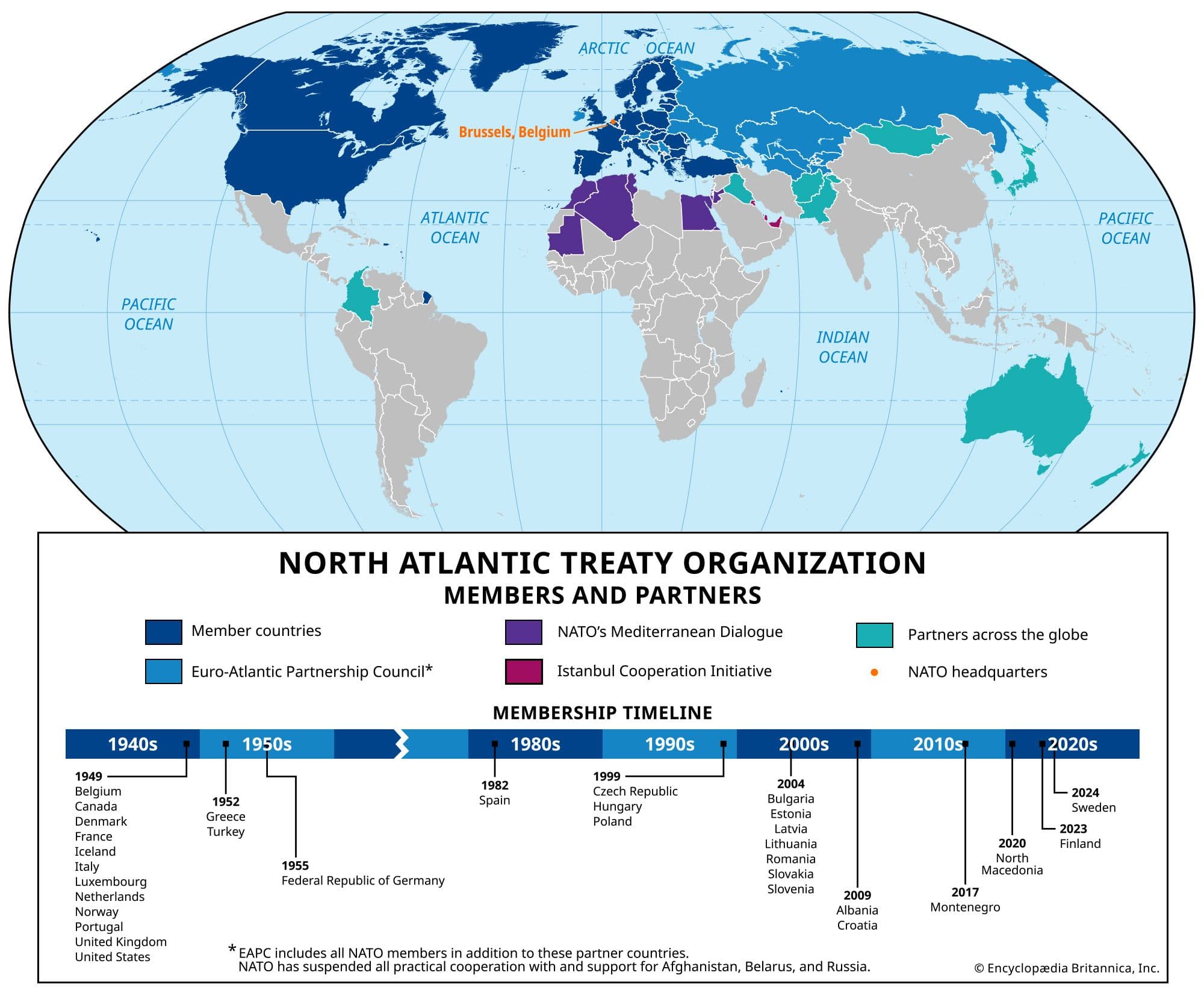 Fact Check: NATO is a military alliance consisting of 30 member countries.
