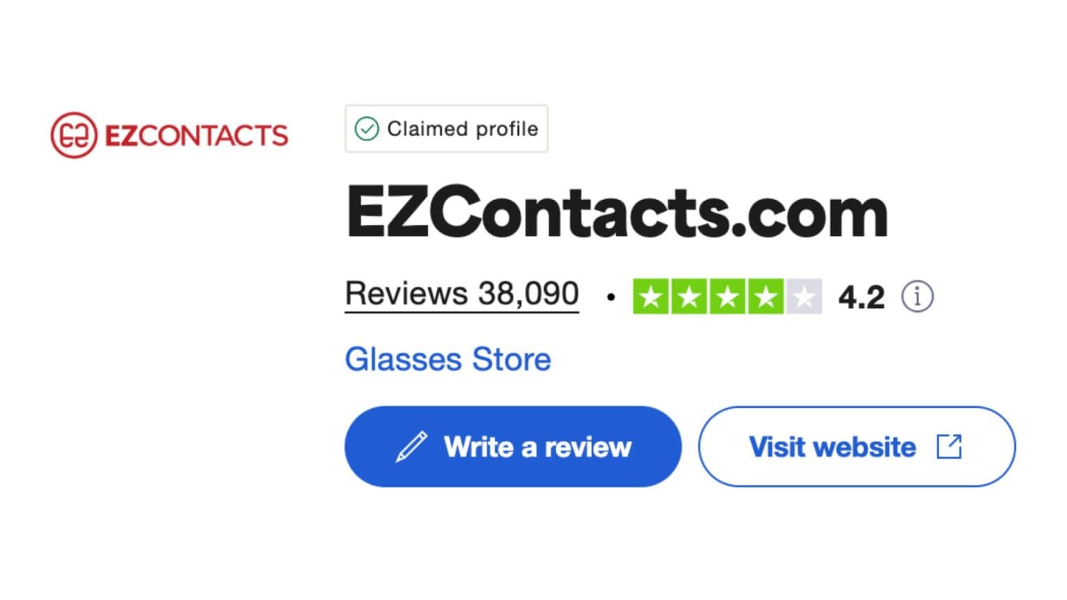 Fact Check: Is ezcontacts legit?