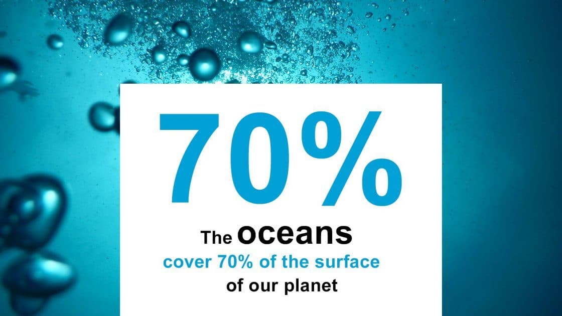 Fact Check: Approximately 70% of the Earth's surface is covered by water
