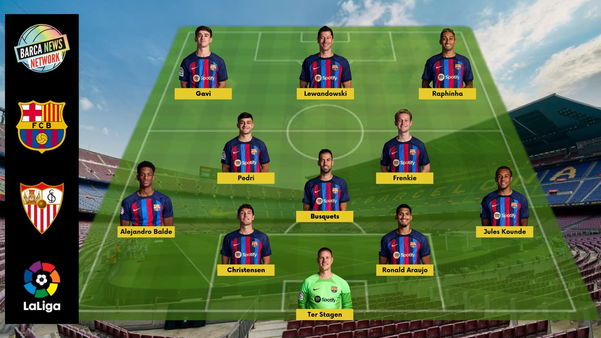Fact Check: Is fc barcelona playing today?