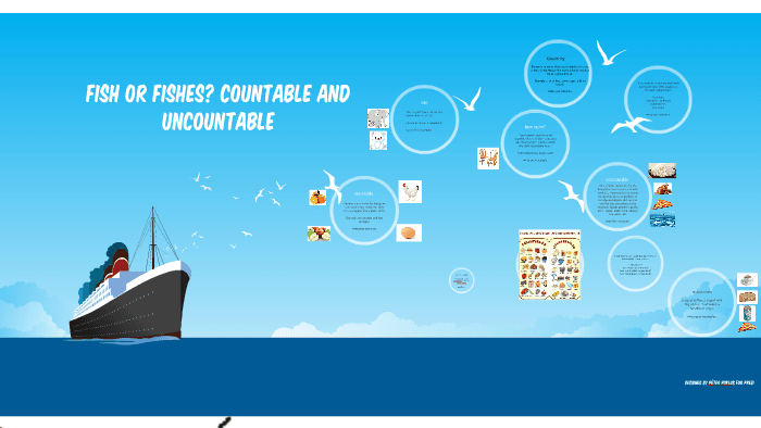 Fact Check: Is fish countable or uncountable?