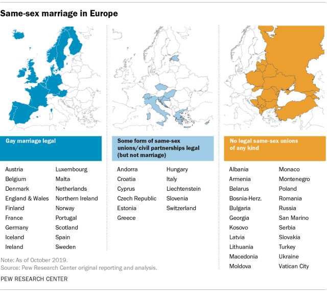 Fact Check: Is gay marriage legal in Italy?