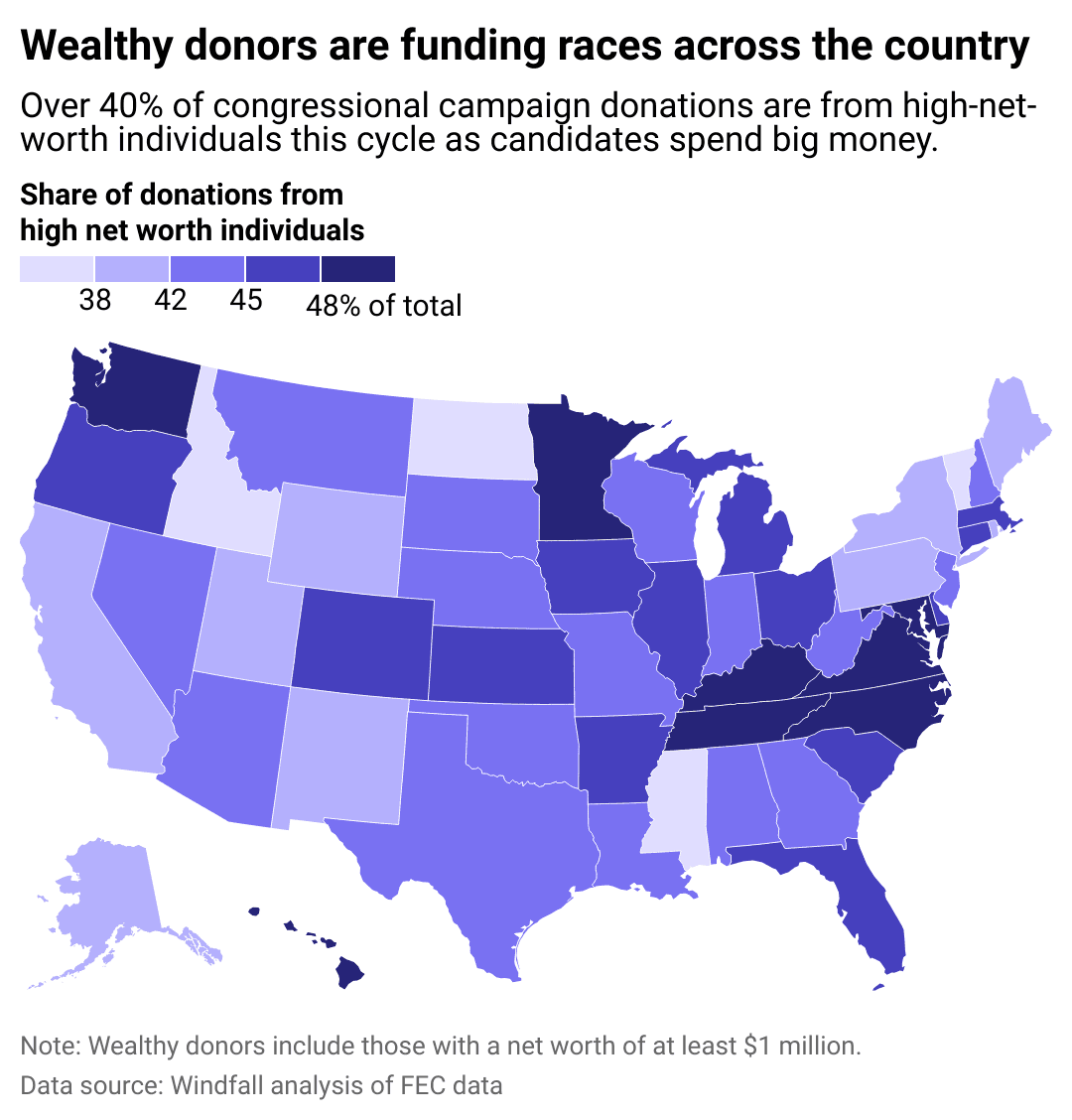 Fact Check: Limits on campaign contributions prevent circumvention by wealthy donors.